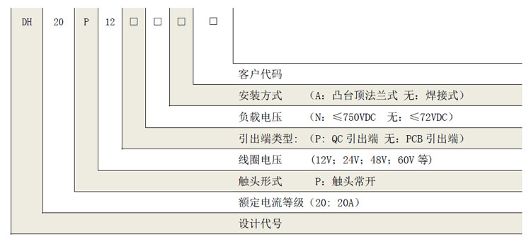 DH20直流高压接触器