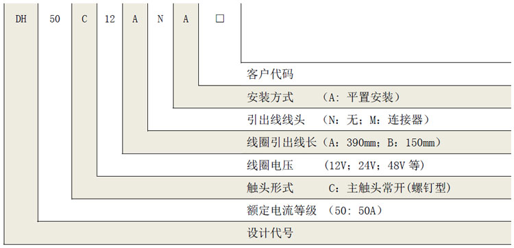 DH50直流高压接触器