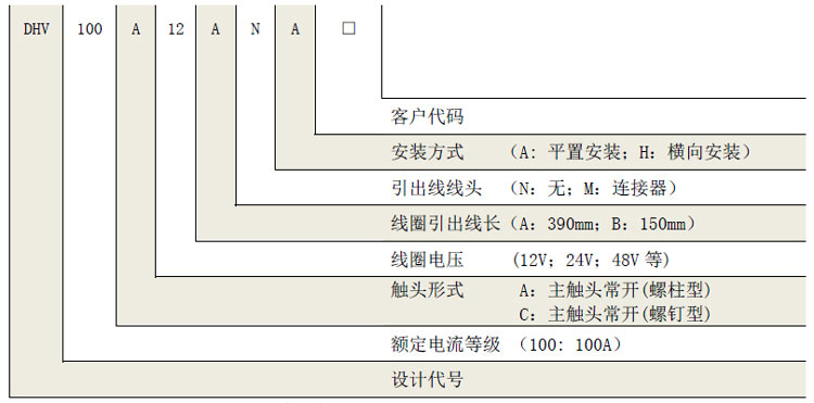 DHV100无极性接触器