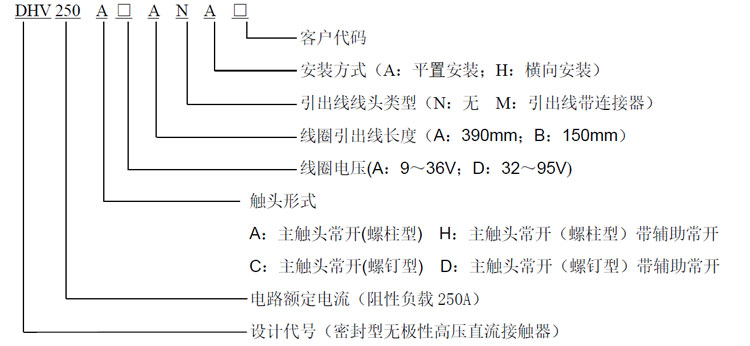 DHV250无极性接触器